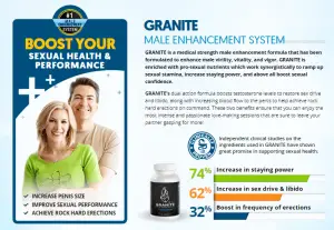 Granite Male Enhancement Official Site