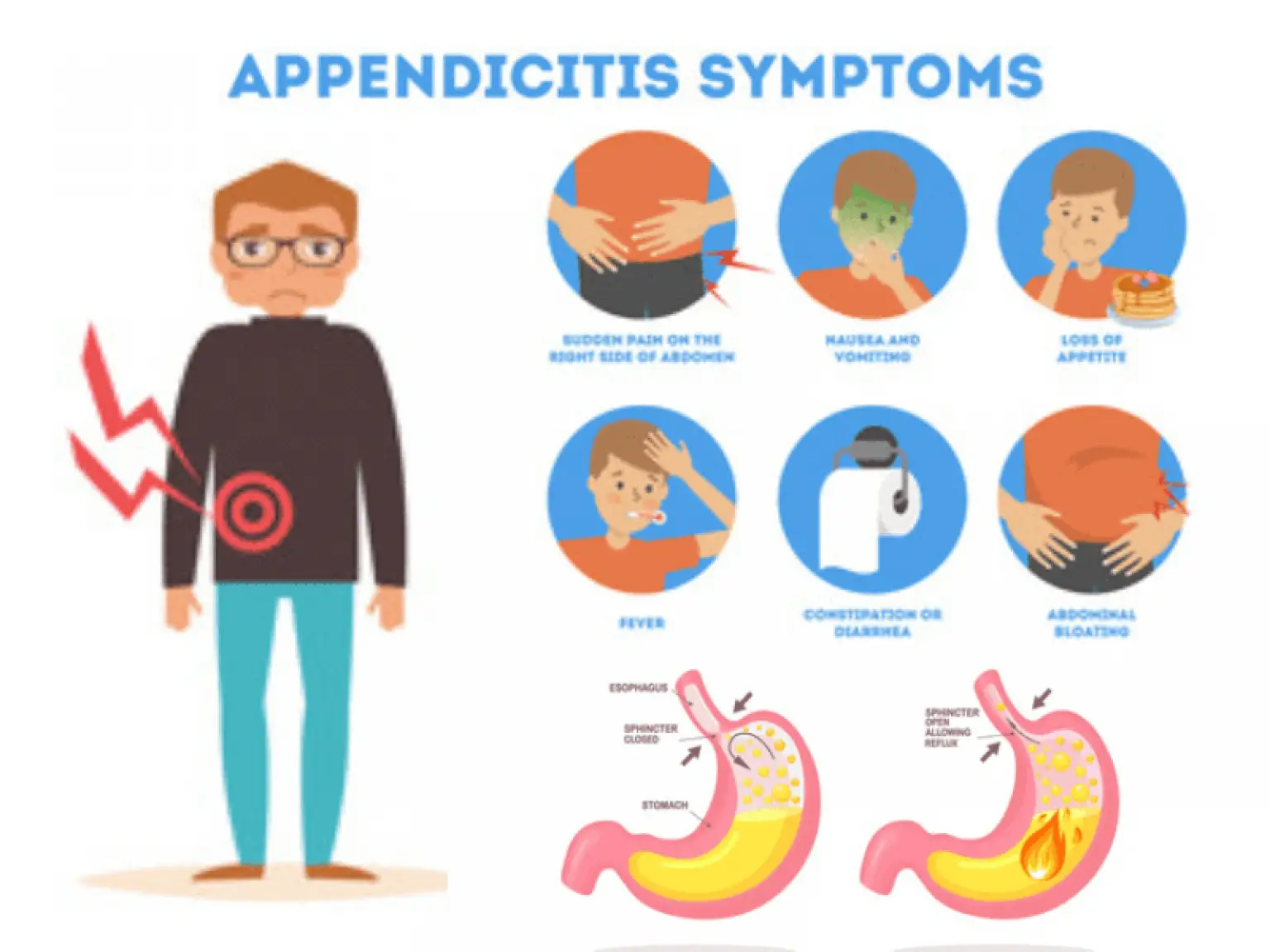 Gastric Problems, Causes, Symptoms, and Treatment