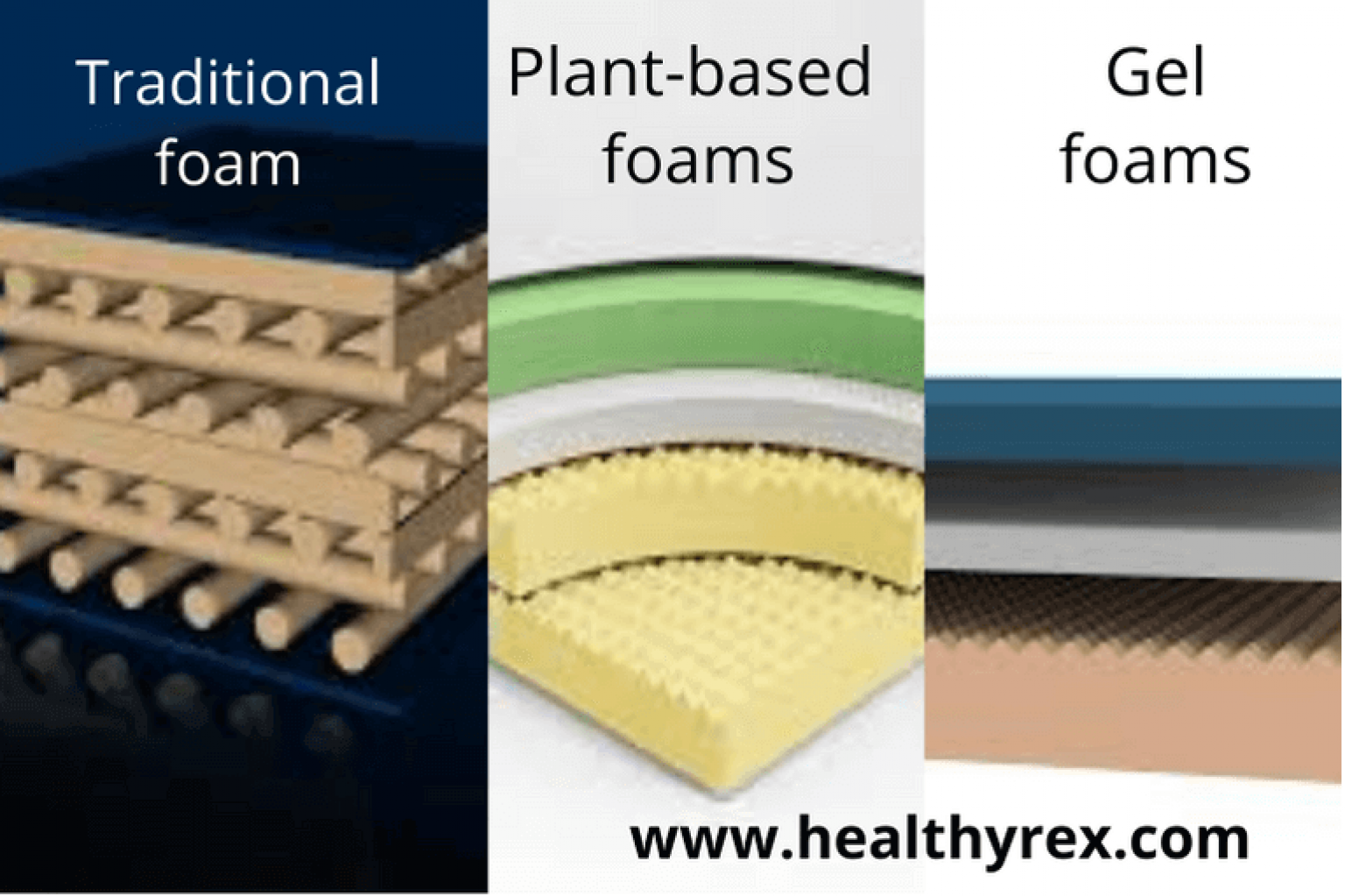 Can Memory Foam Mattress Cause Back Pain?