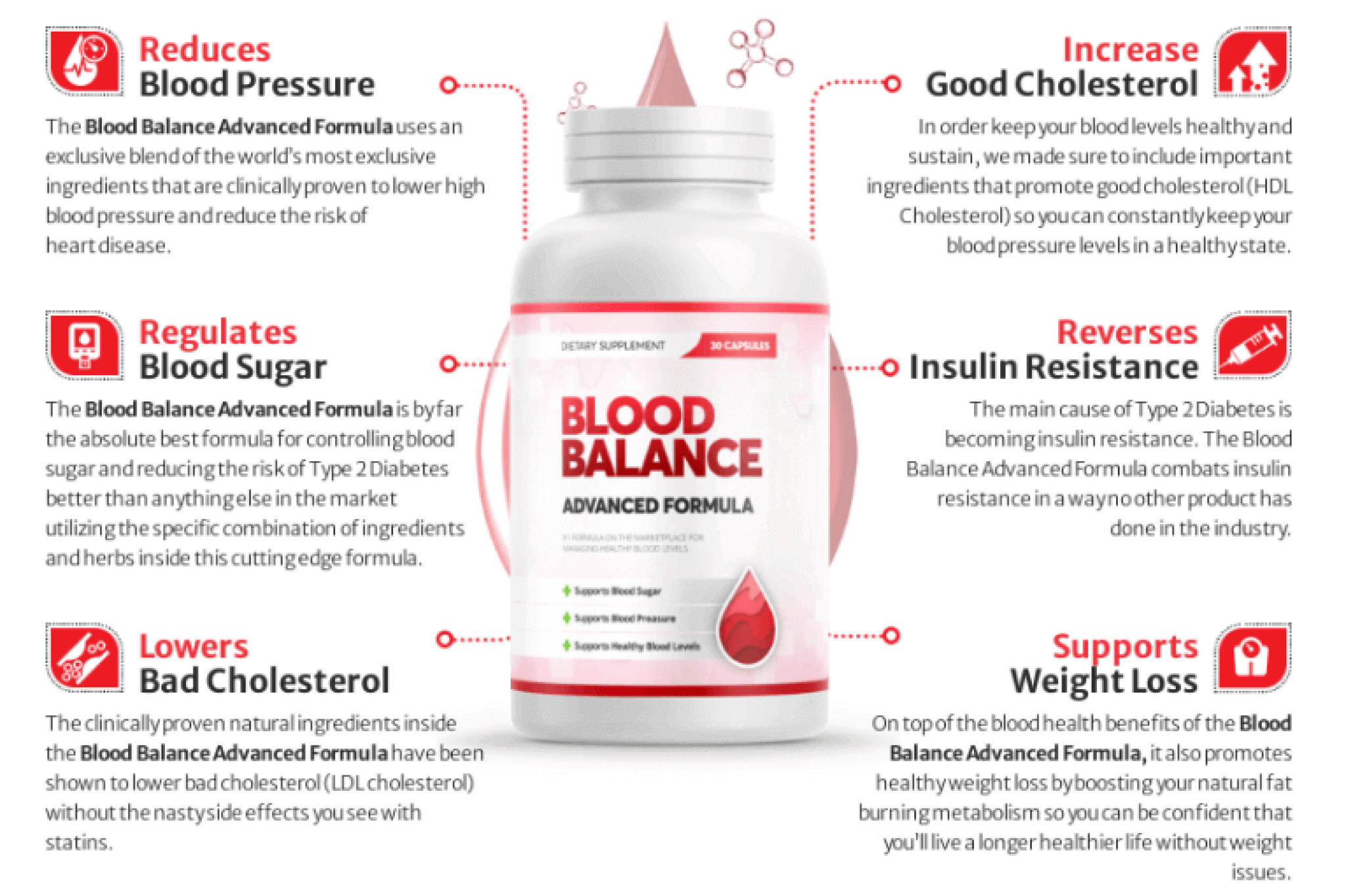 Blood Balance Formula Reviews: Does It Managing Healthy Blood Levels? - Sweet Vital Relief Blood Balance Formula