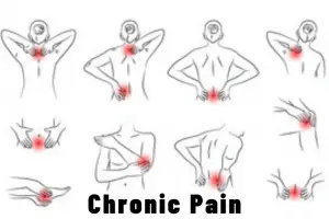 Heal n Soothe Chronic Pain