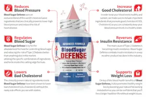 Benefits Of Using The Blood Sugar Defense Supplement