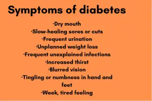 Symptoms of diabetes