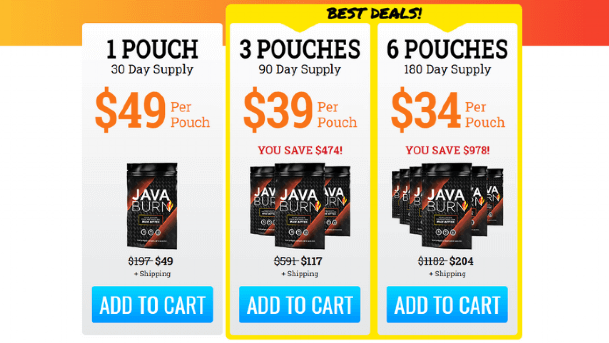 Java Burn Reviews Weight Loss Coffee How Does It Work?