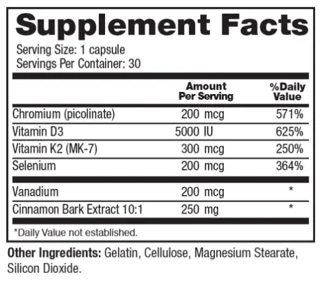 CinnaChroma Advanced Blood Sugar Support Supplement Facts