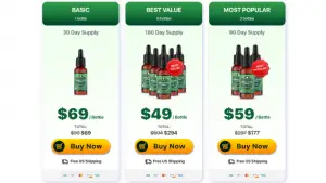 What Is The Dentitox Pro Price?