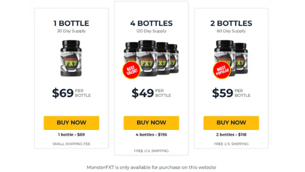 Monster FX7 Reviews How Does It Work For Male Enhancement?