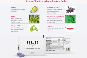 What Are The Ingredients Of HerSolution?