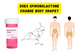 Does Spironolactone Change Body Shape? Here’s What You Should Know